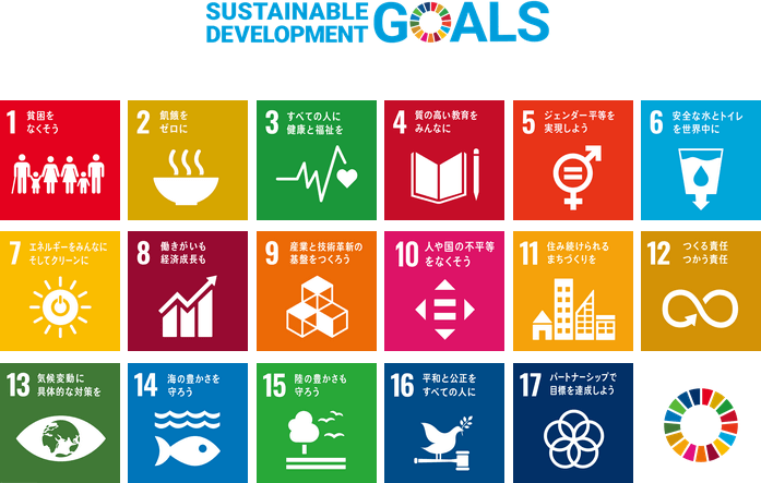 SDGs達成に向けた取リ組み